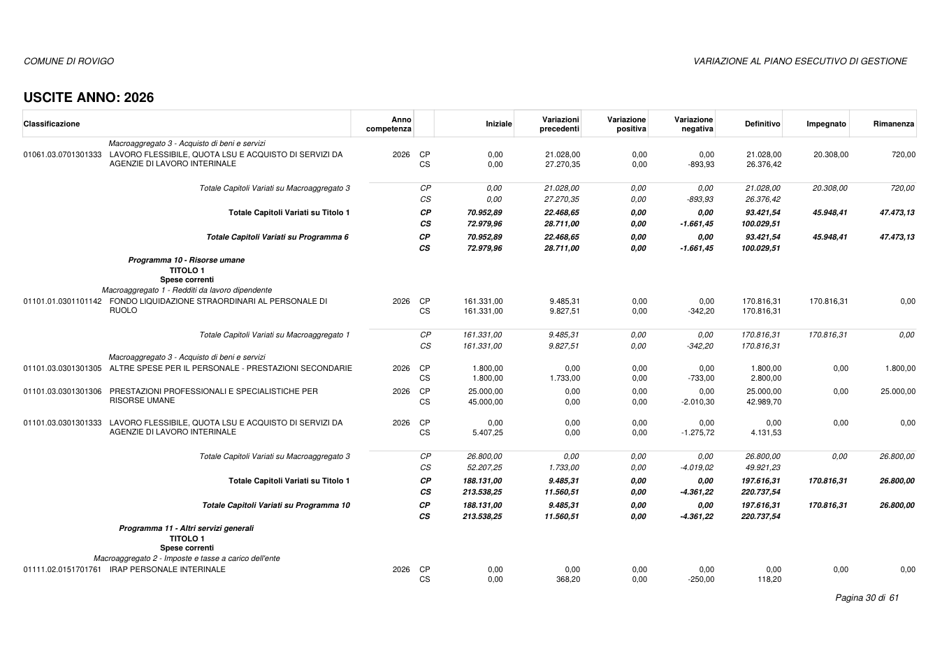 Pagina 30 del documento