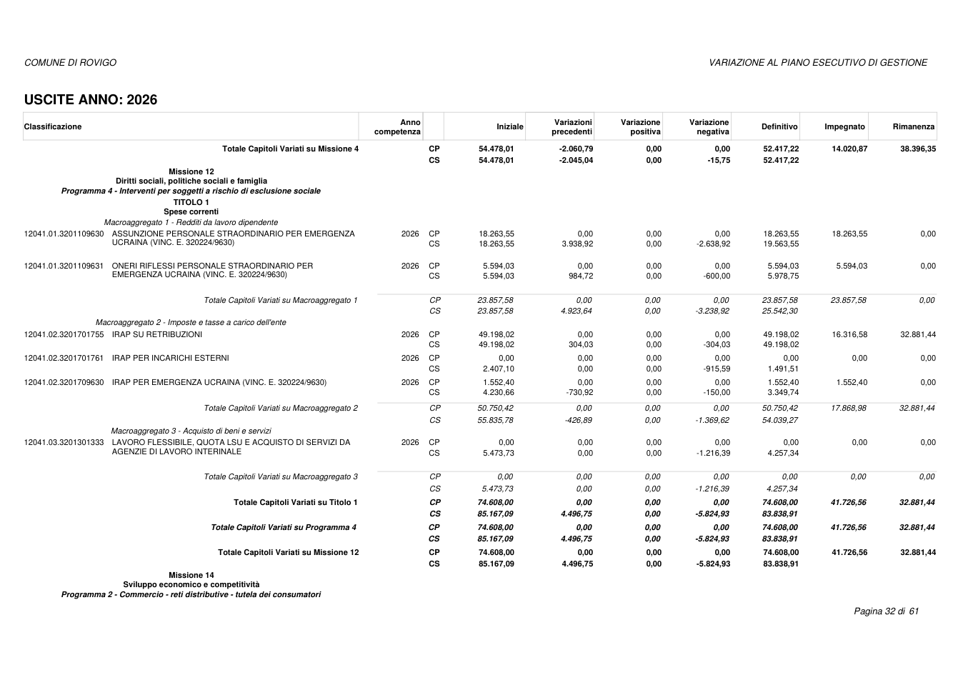 Pagina 32 del documento