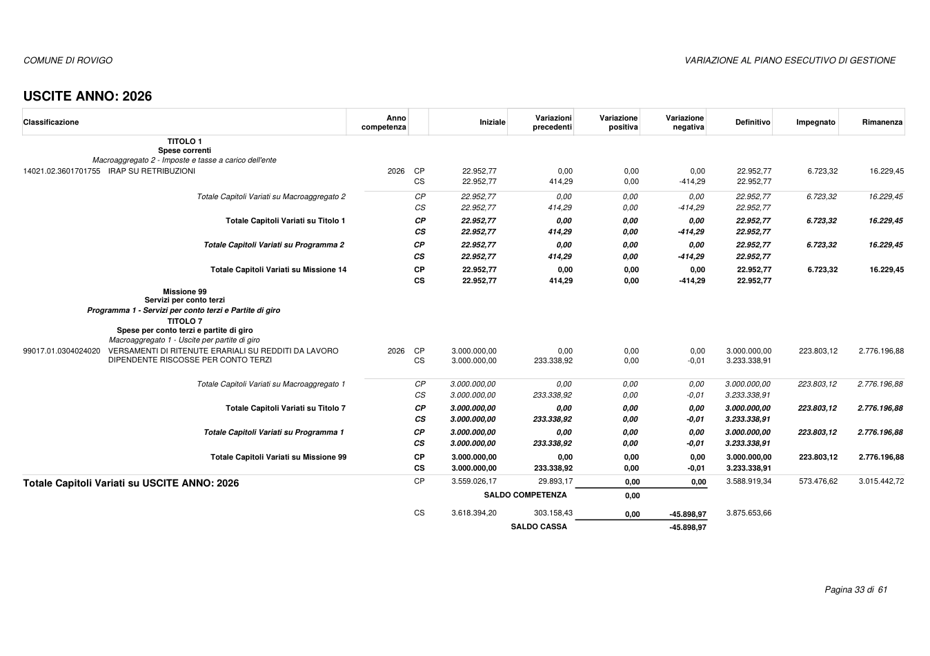 Pagina 33 del documento