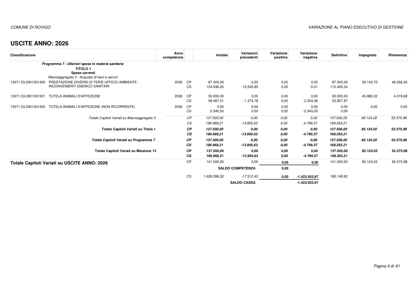 Pagina 4 del documento
