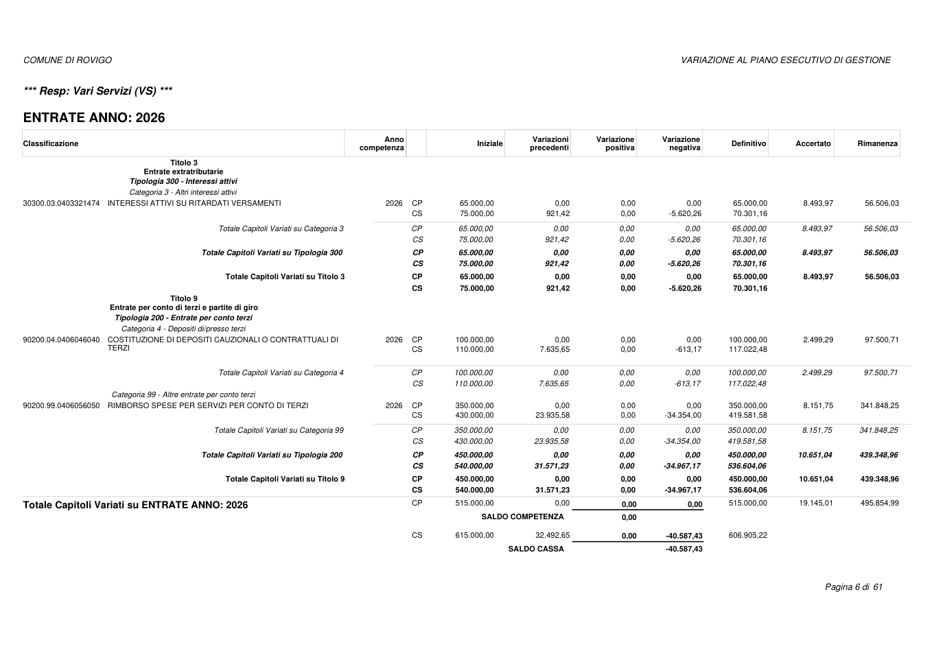 Pagina 6 del documento