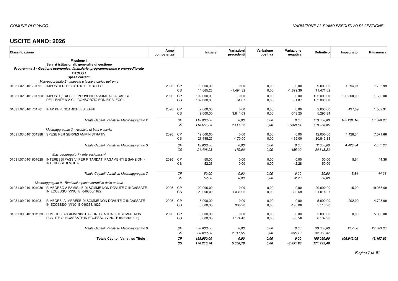 Pagina 7 del documento