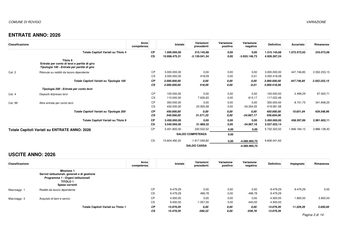 Pagina 3 del documento