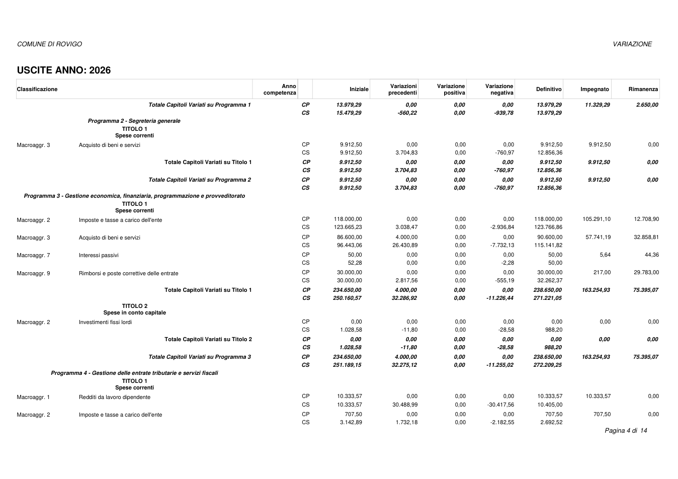 Pagina 4 del documento