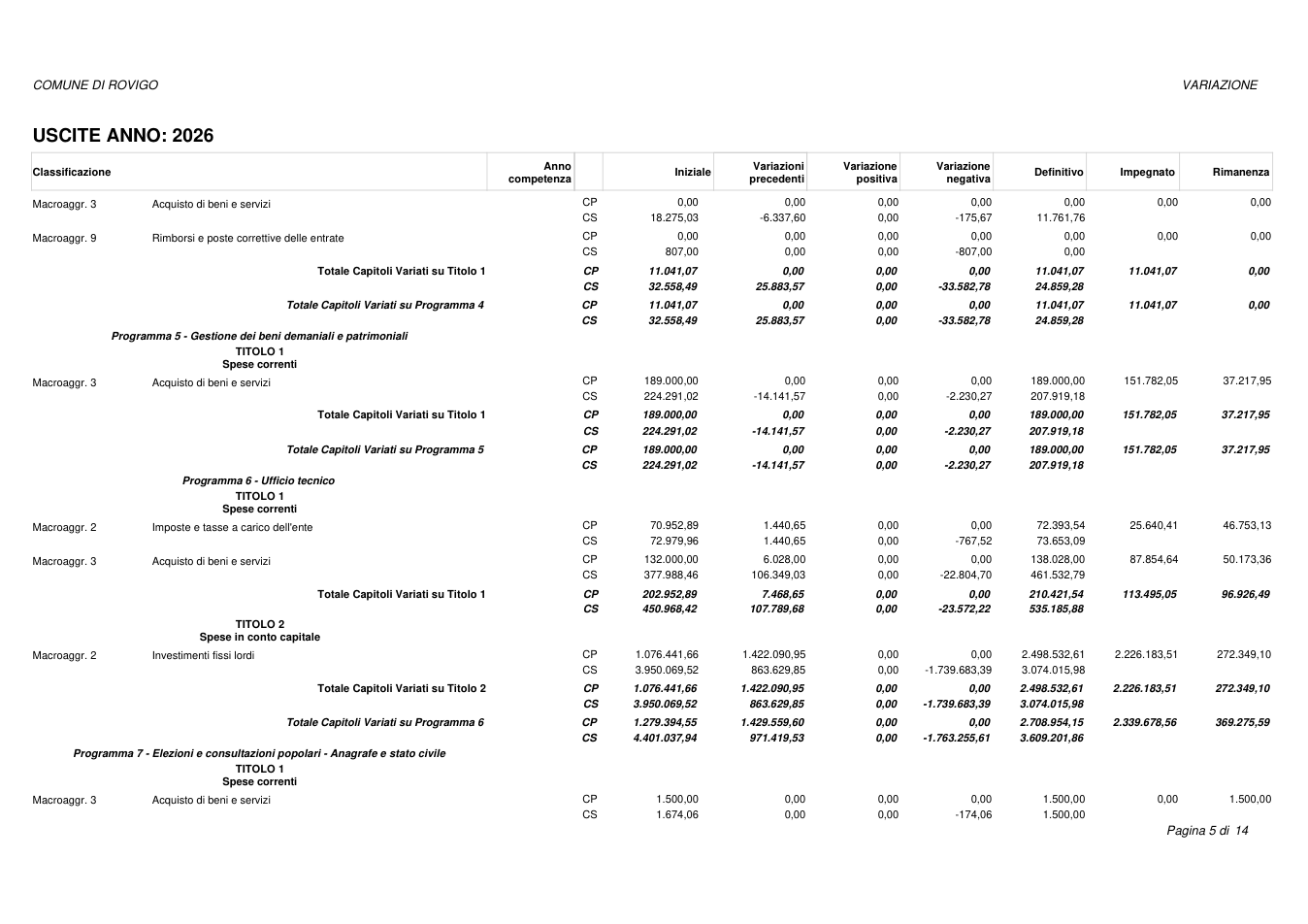 Pagina 5 del documento