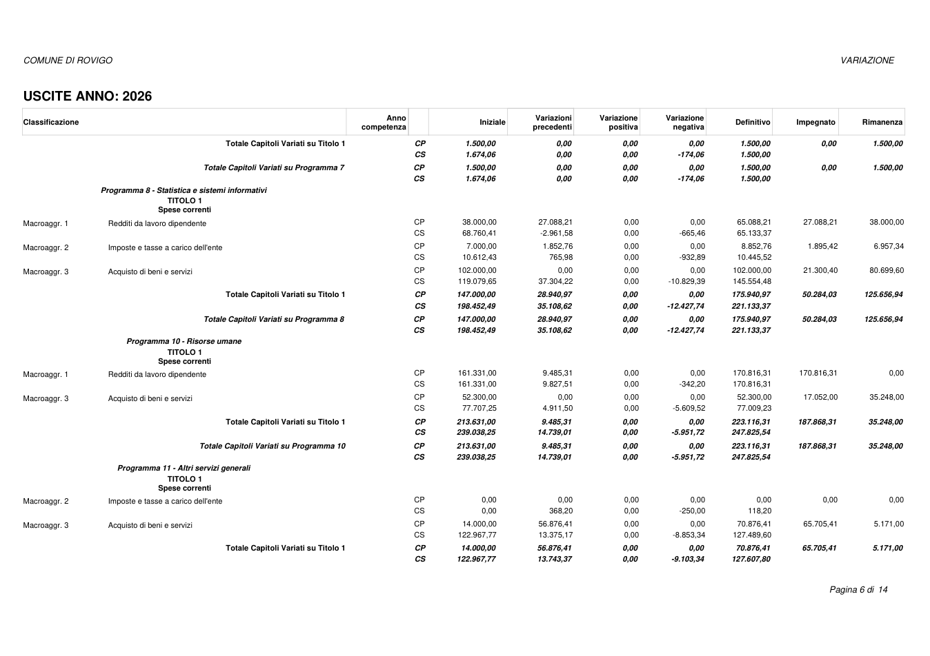 Pagina 6 del documento