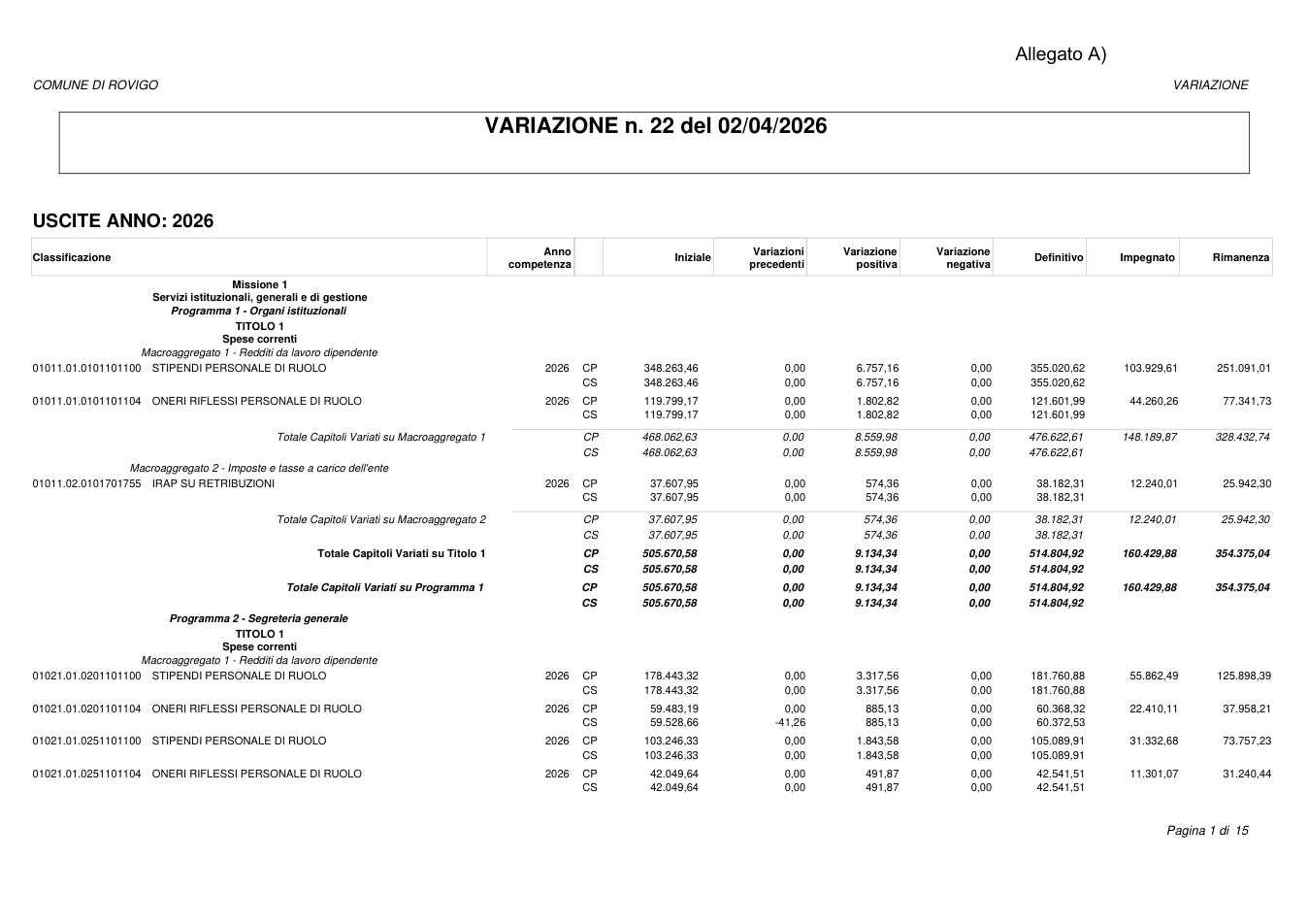 Pagina 1 del documento