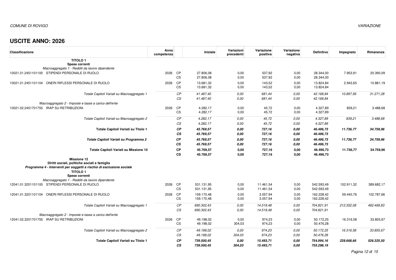 Pagina 12 del documento