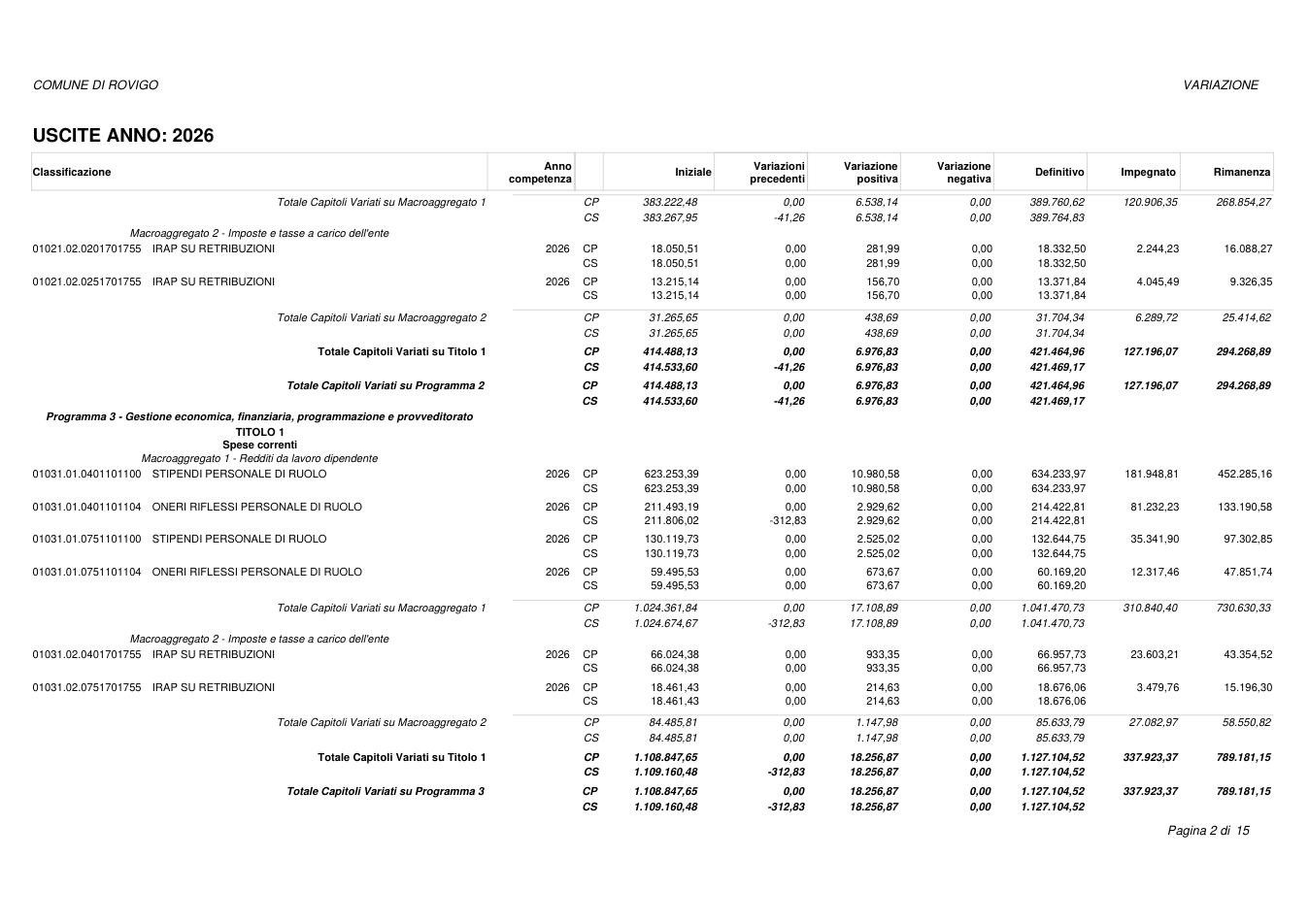 Pagina 2 del documento