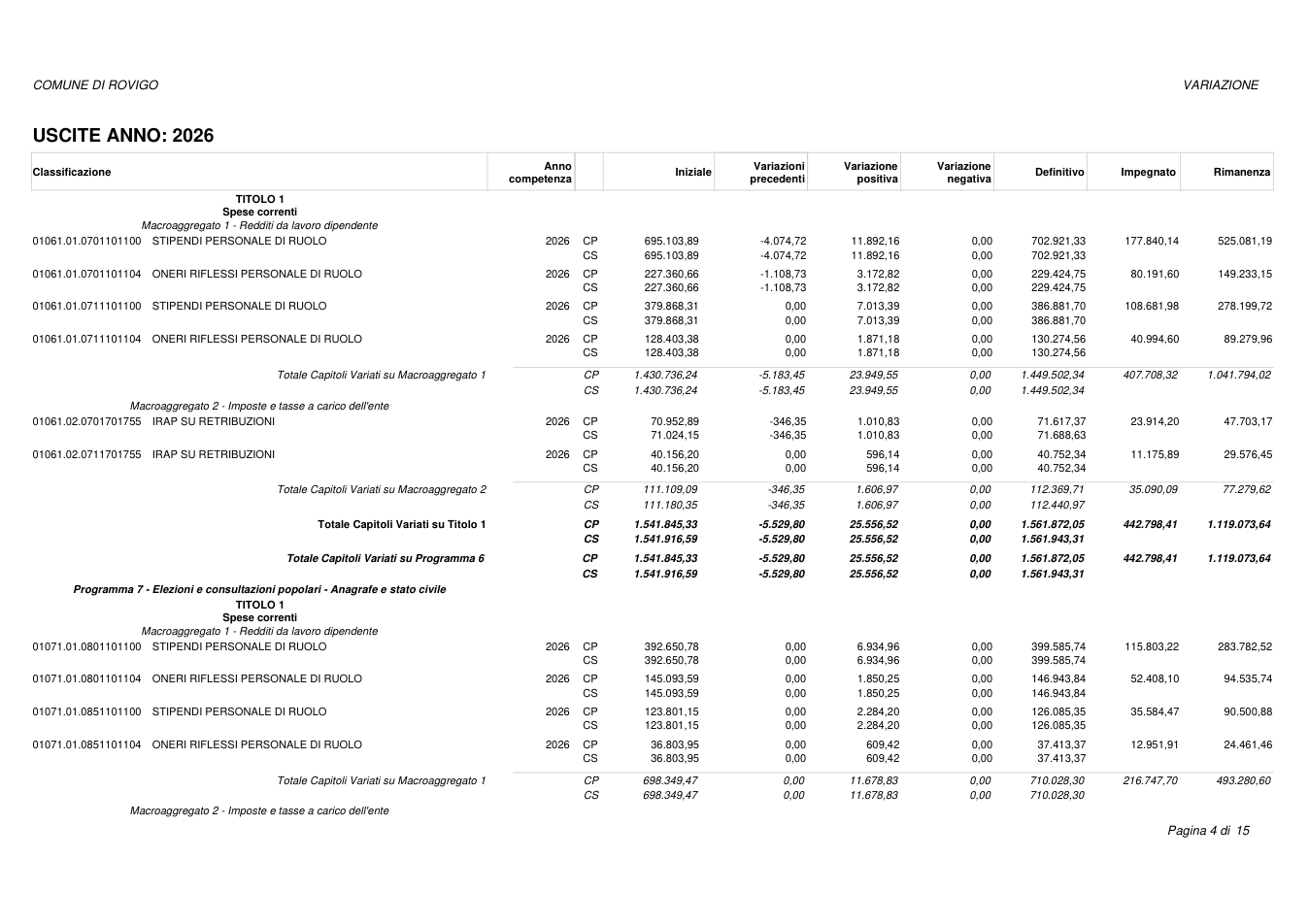 Pagina 4 del documento