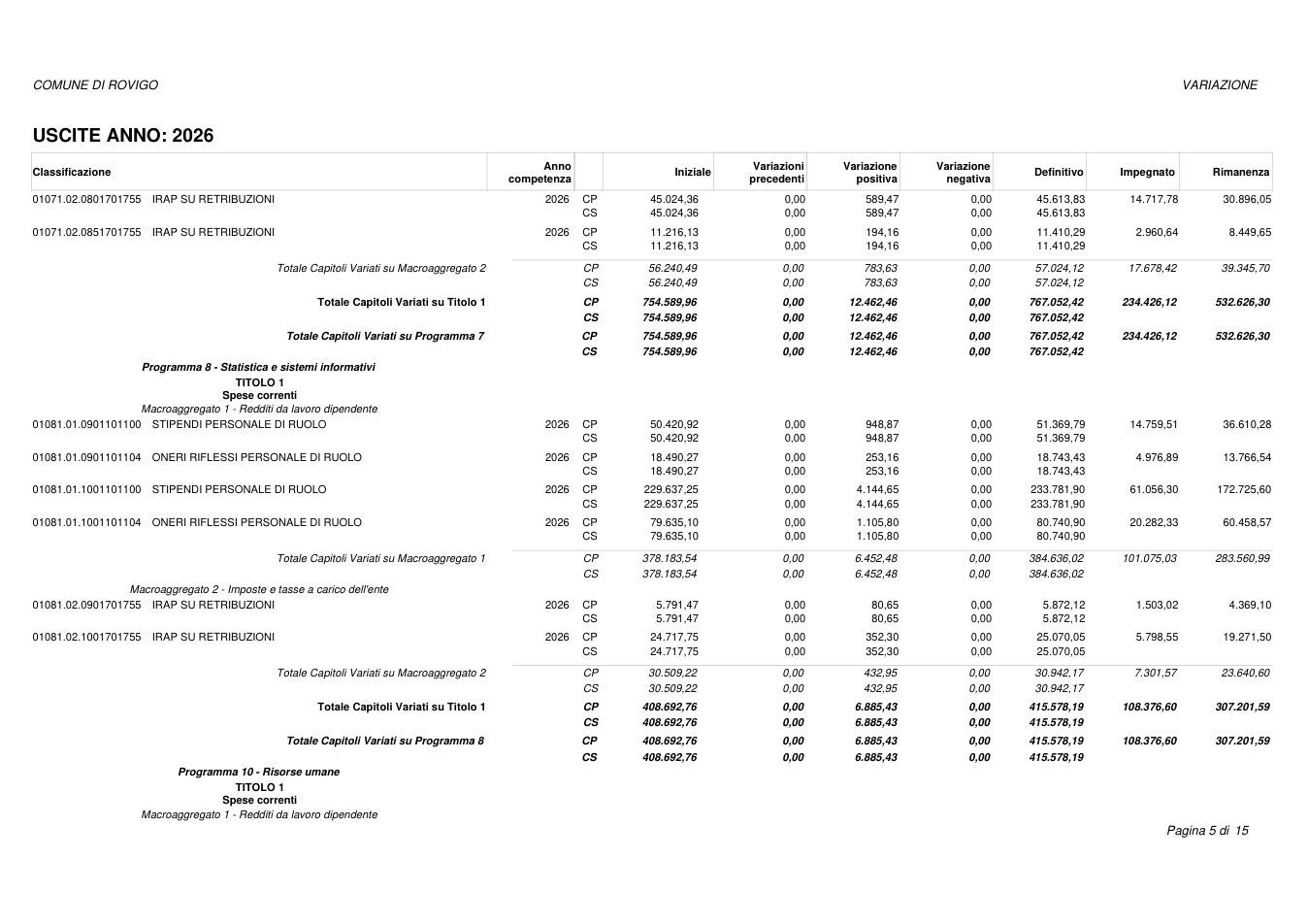 Pagina 5 del documento