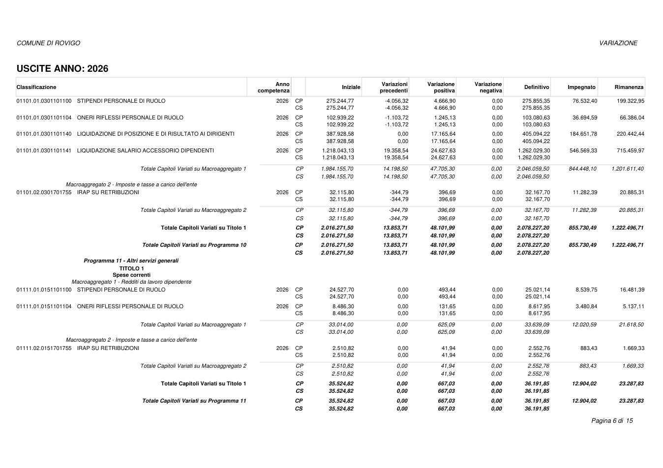 Pagina 6 del documento