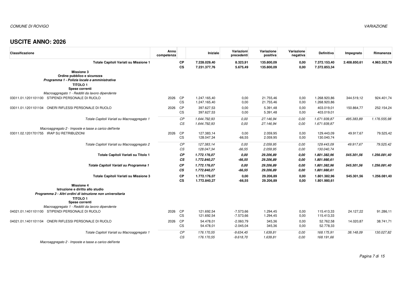 Pagina 7 del documento