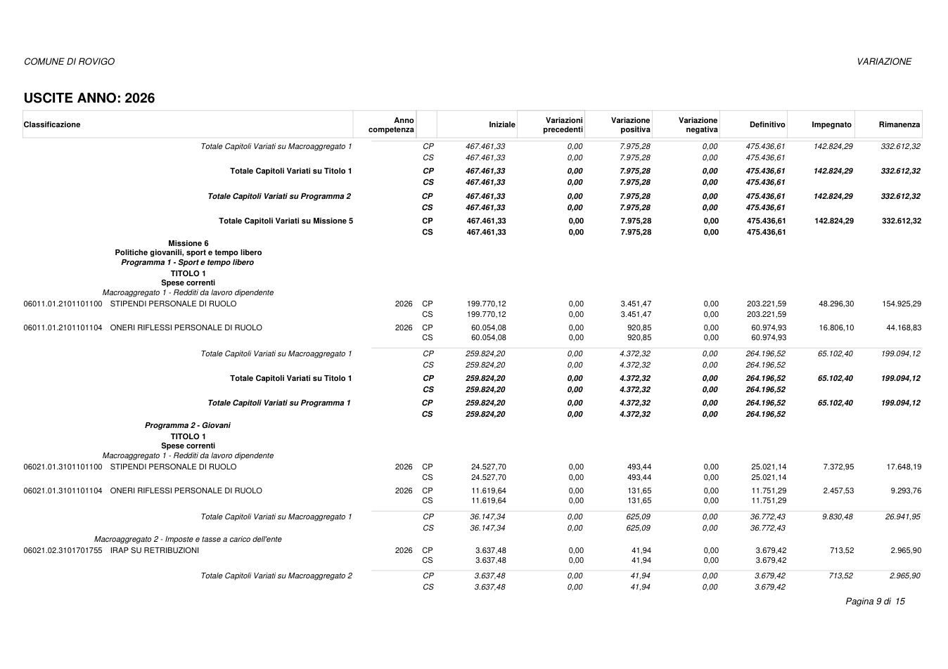 Pagina 9 del documento