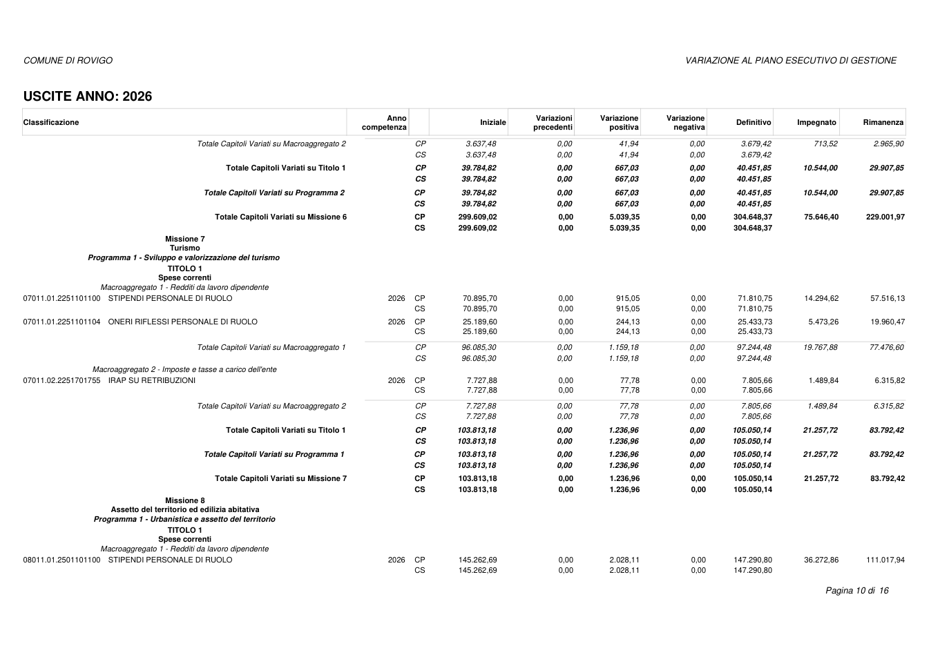Pagina 10 del documento
