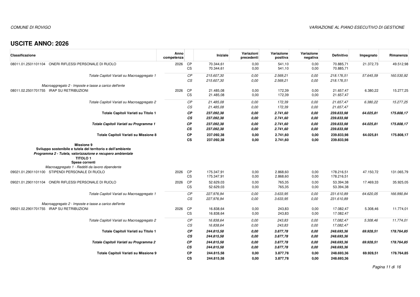 Pagina 11 del documento