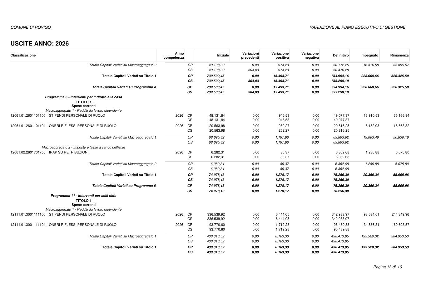 Pagina 13 del documento