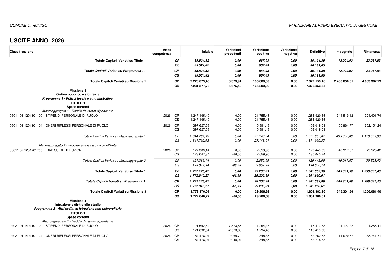 Pagina 7 del documento