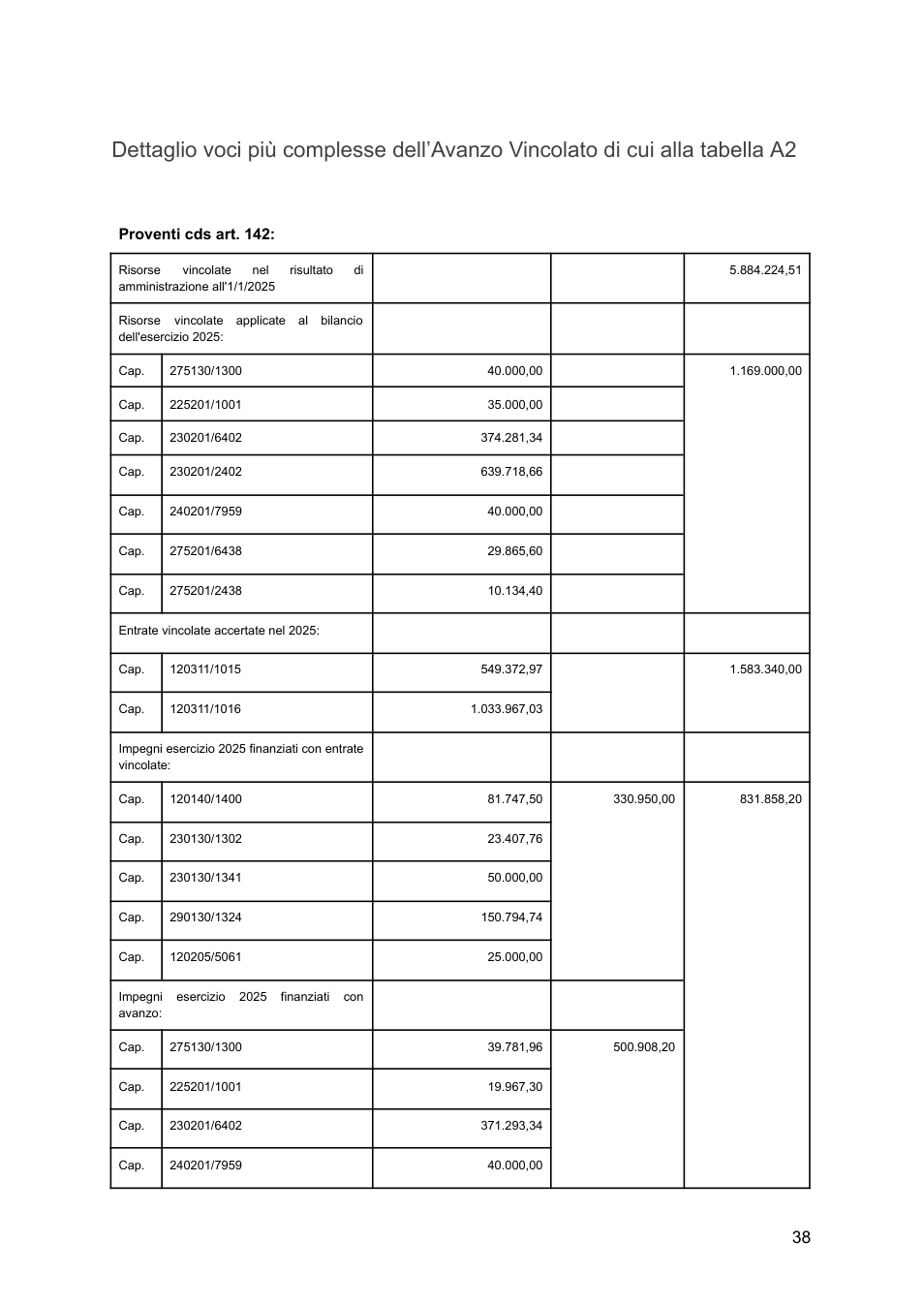 Pagina 38 del documento