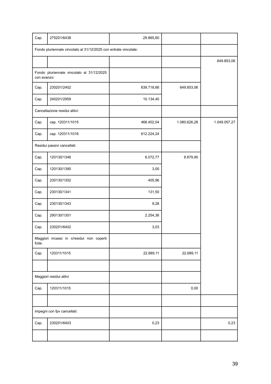 Pagina 39 del documento