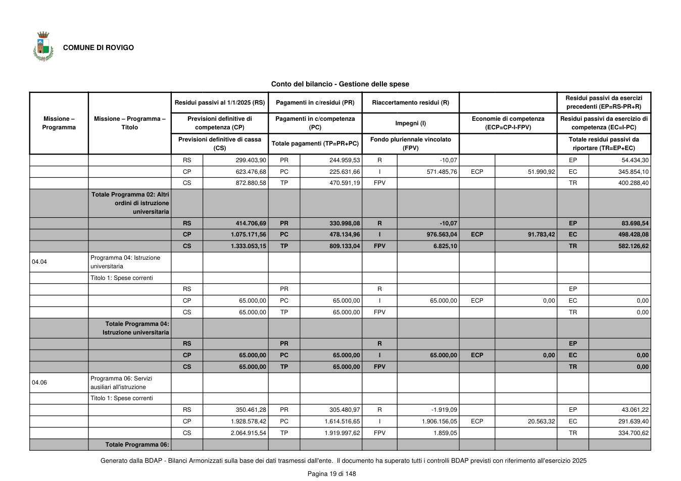 Pagina 20 del documento