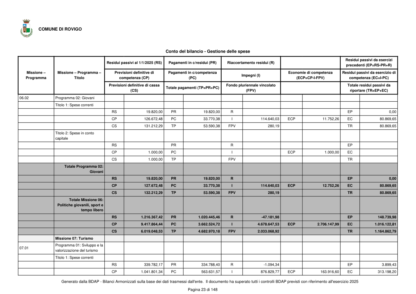 Pagina 24 del documento