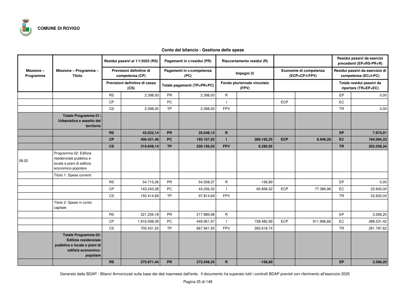 Pagina 26 del documento