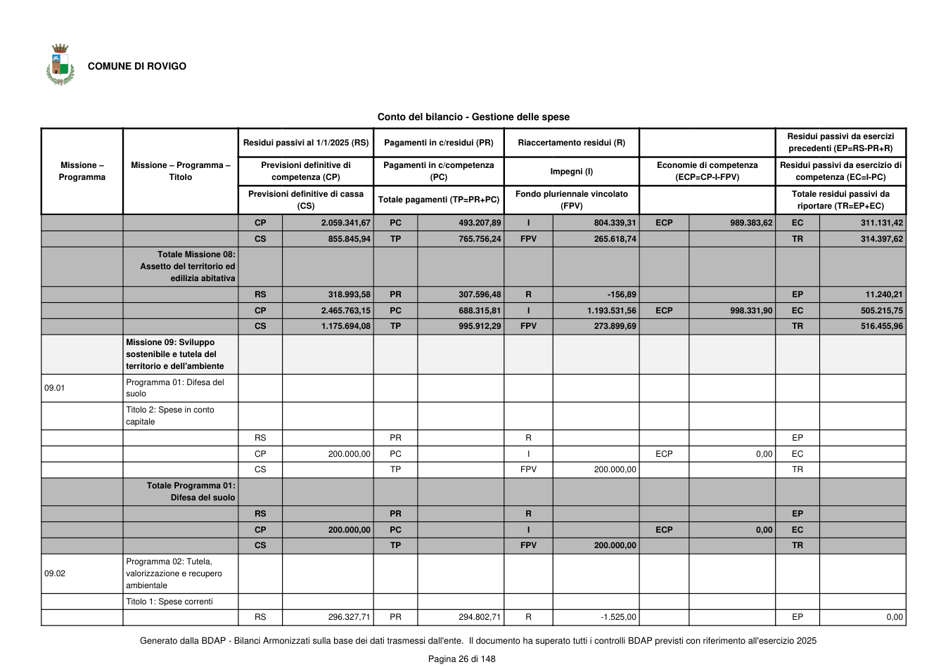 Pagina 27 del documento