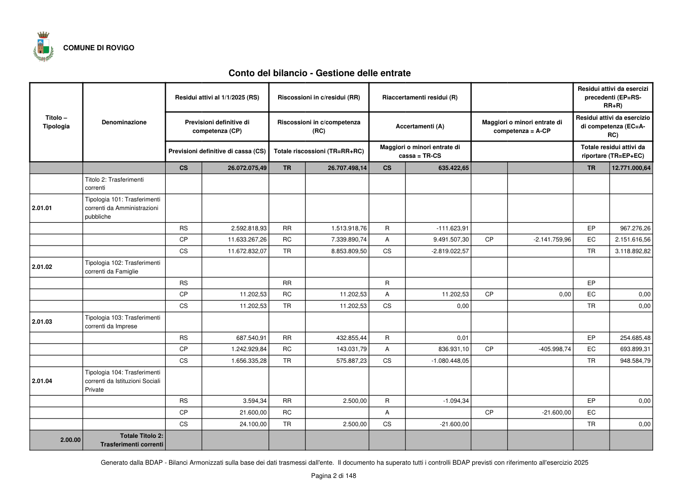 Pagina 3 del documento