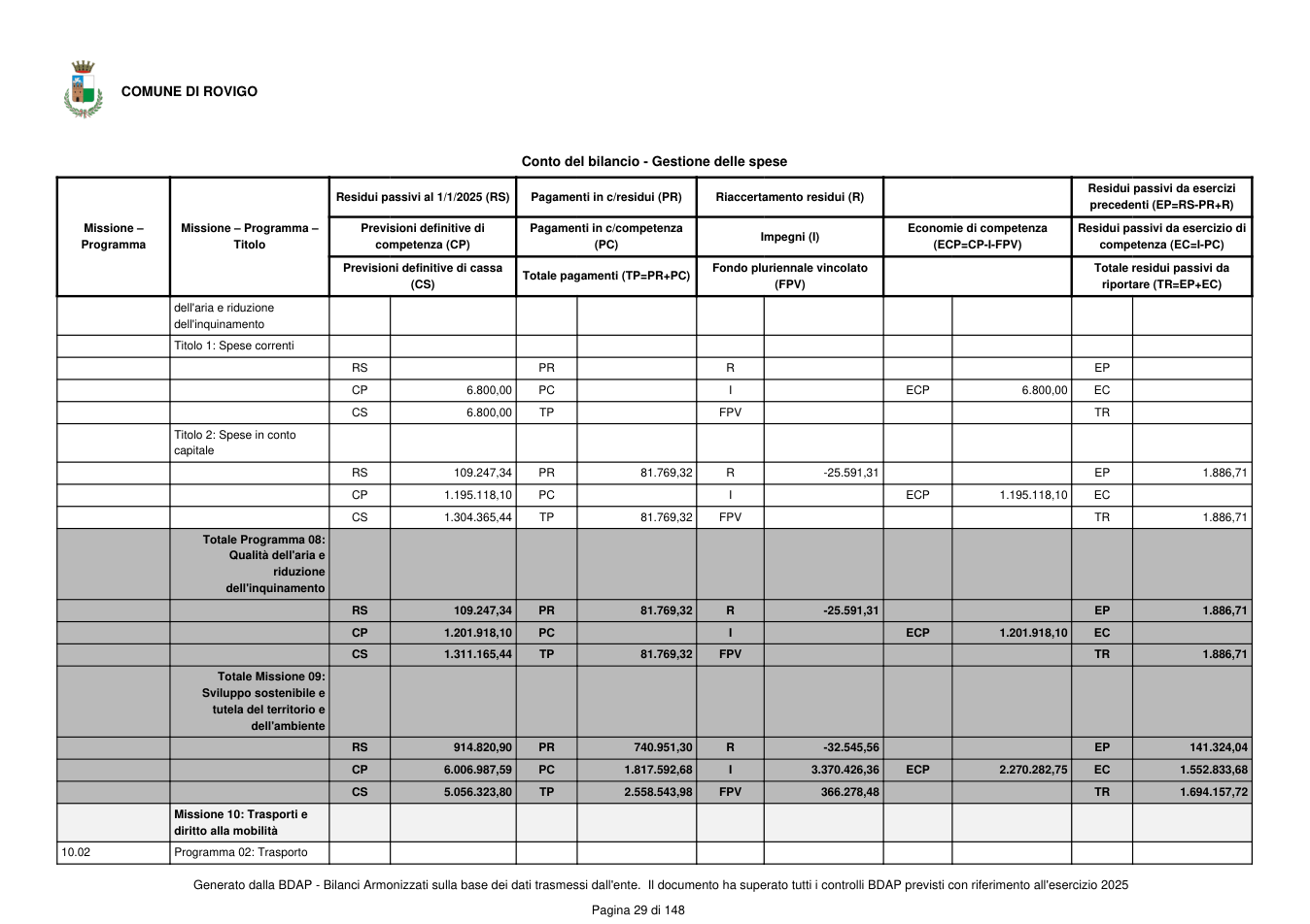 Pagina 30 del documento