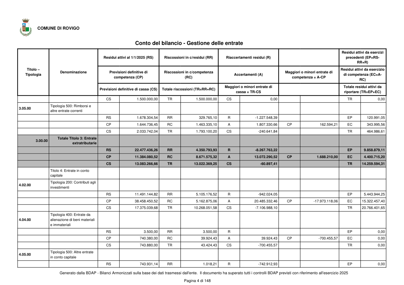 Pagina 5 del documento