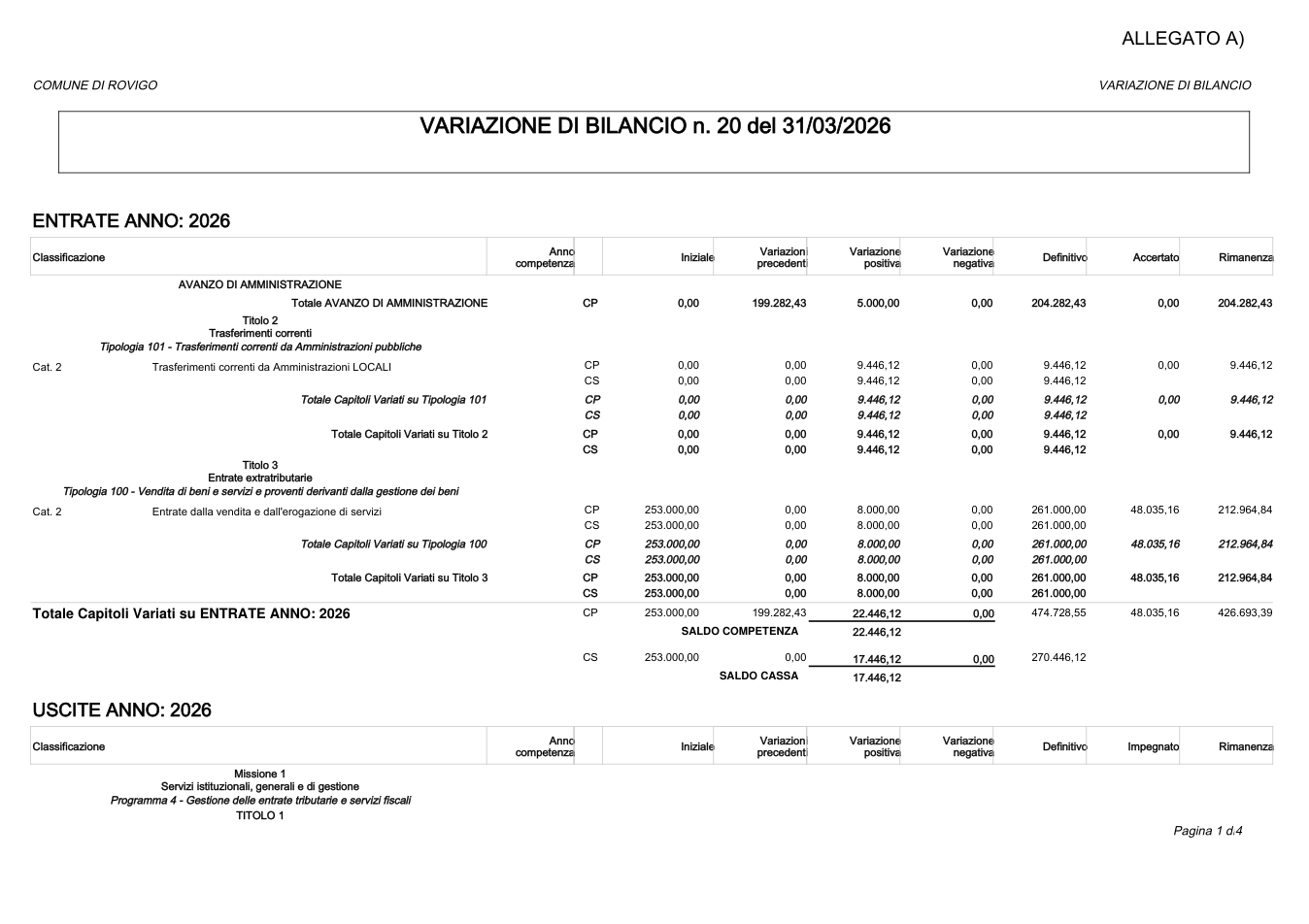 Pagina 1 del documento