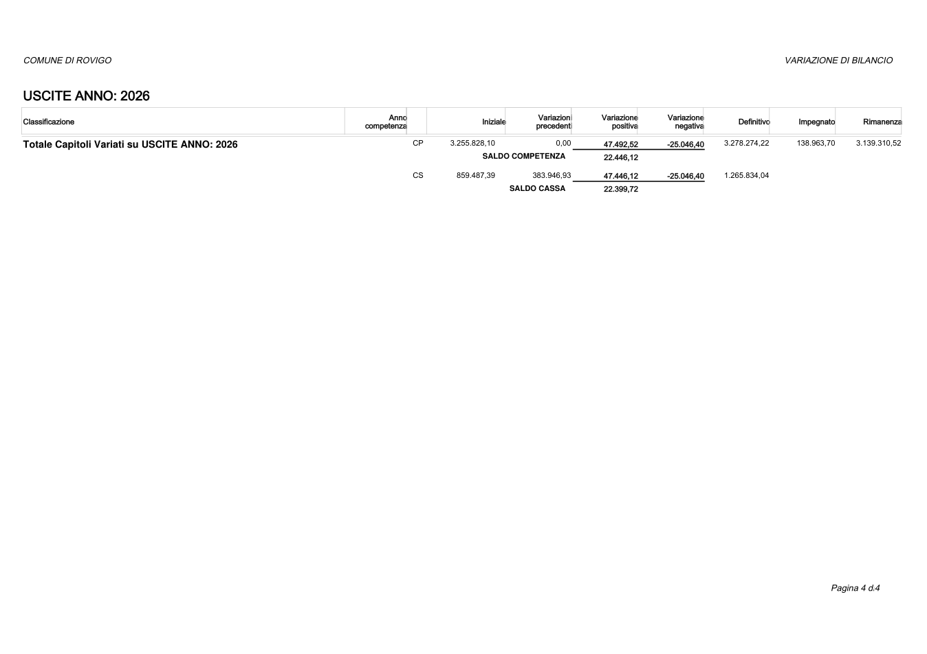 Pagina 4 del documento