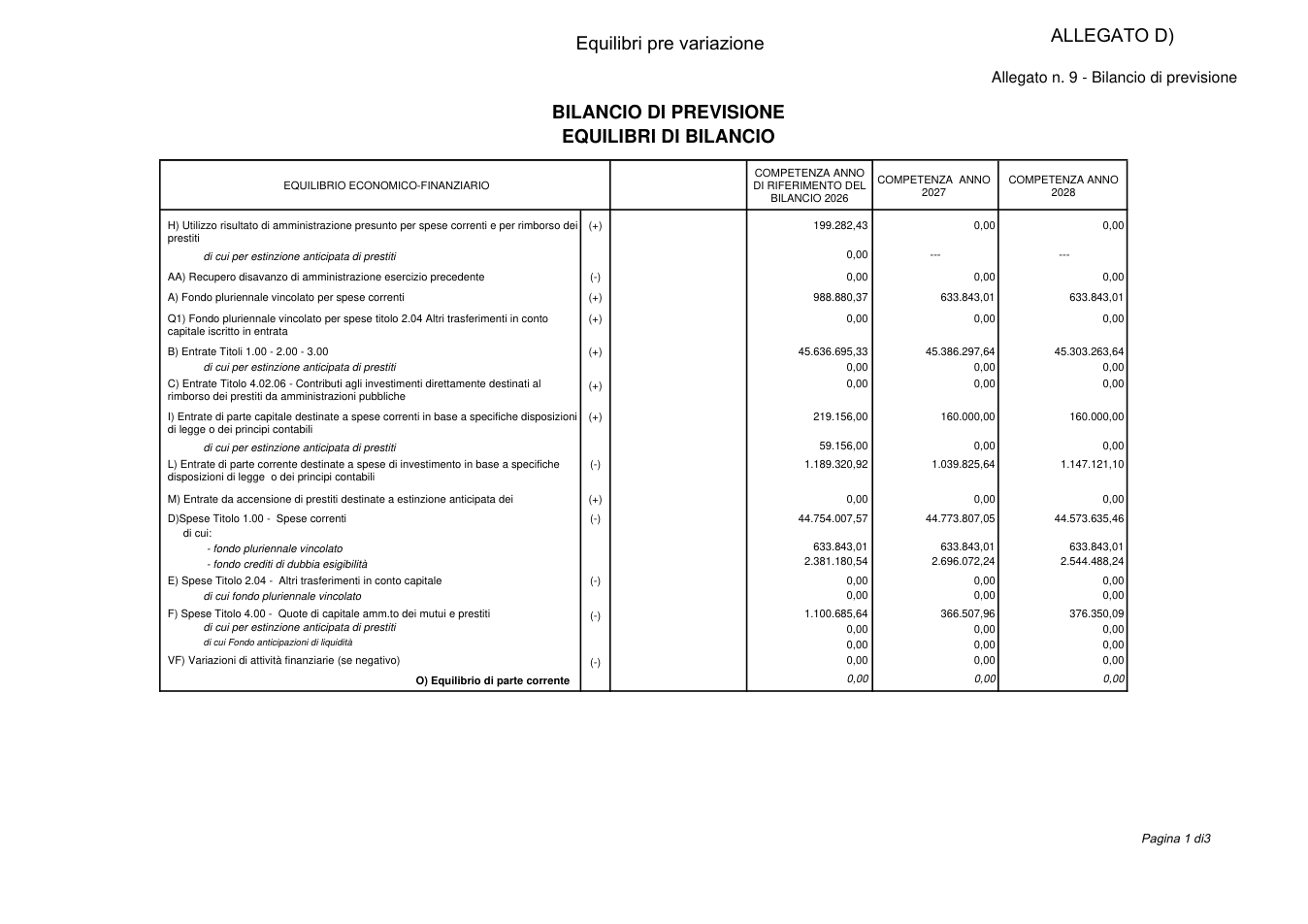 Pagina 1 del documento