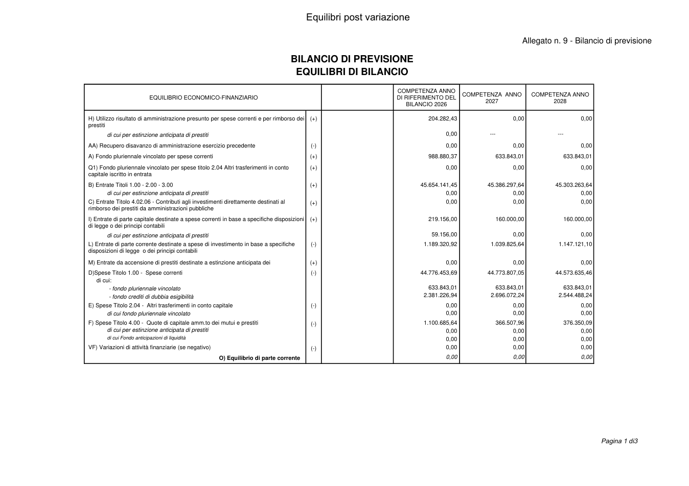 Pagina 4 del documento