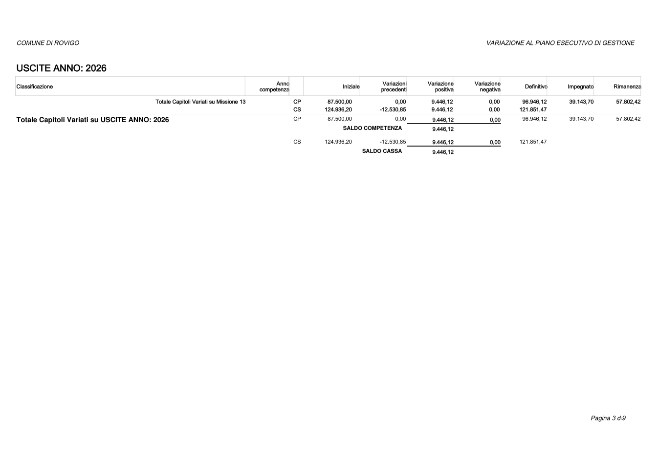 Pagina 3 del documento