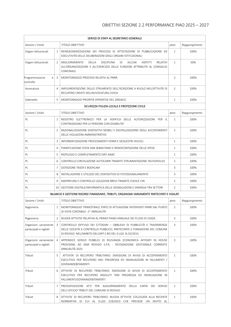 Pagina 12 del documento
