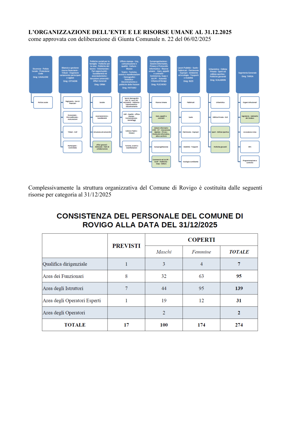 Pagina 5 del documento