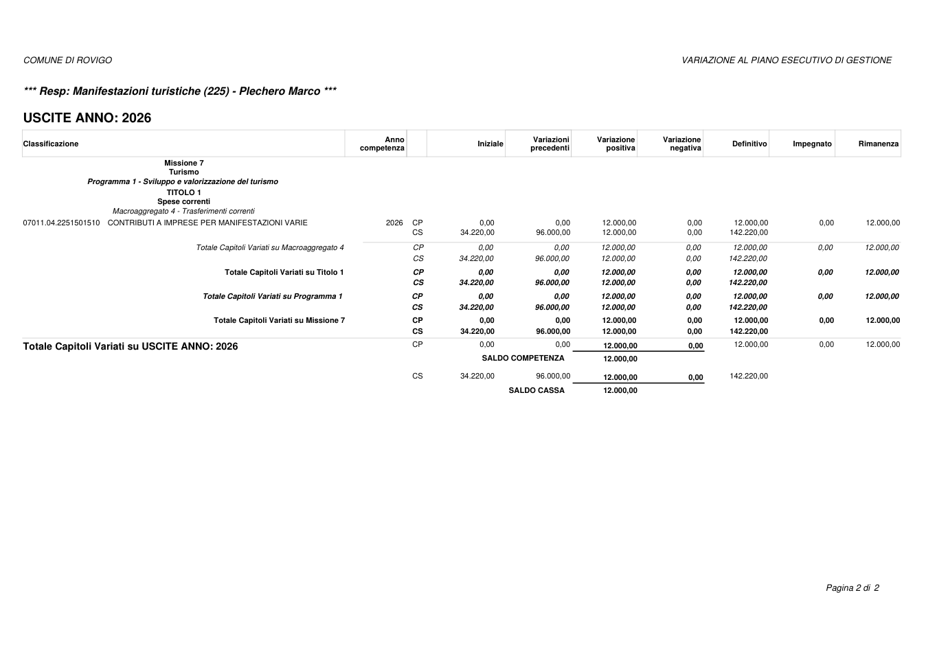 Pagina 2 del documento