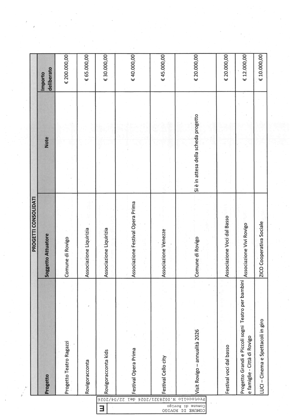 Pagina 1 del documento