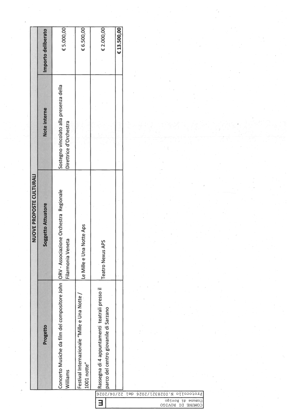 Pagina 5 del documento