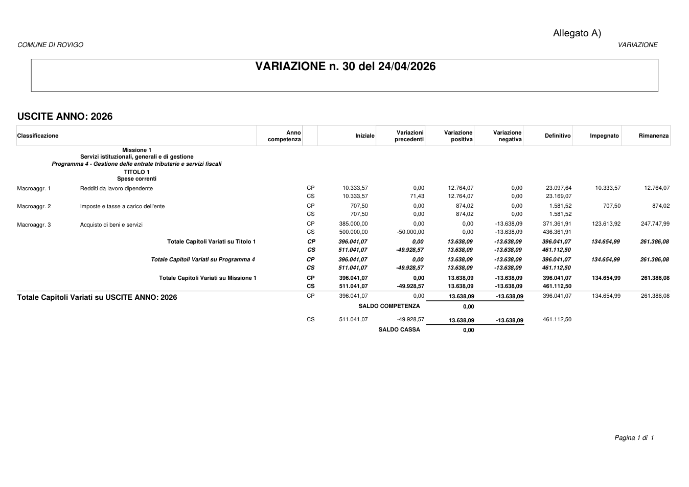 Pagina 1 del documento