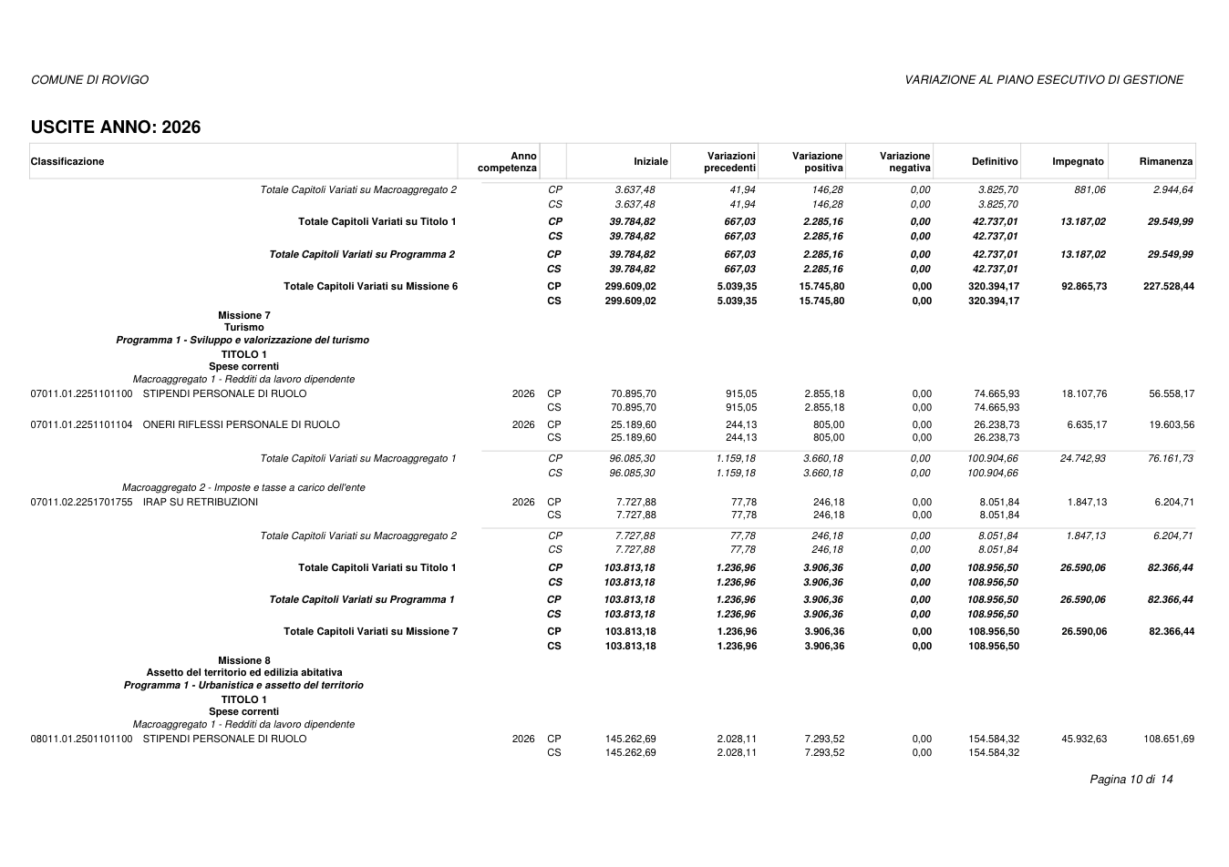 Pagina 10 del documento