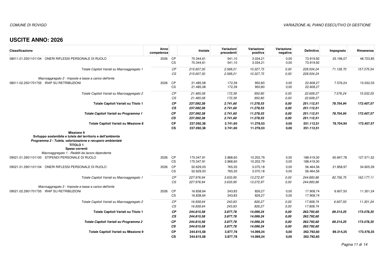Pagina 11 del documento