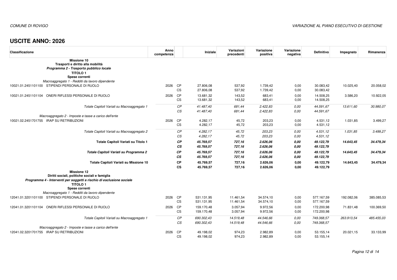 Pagina 12 del documento