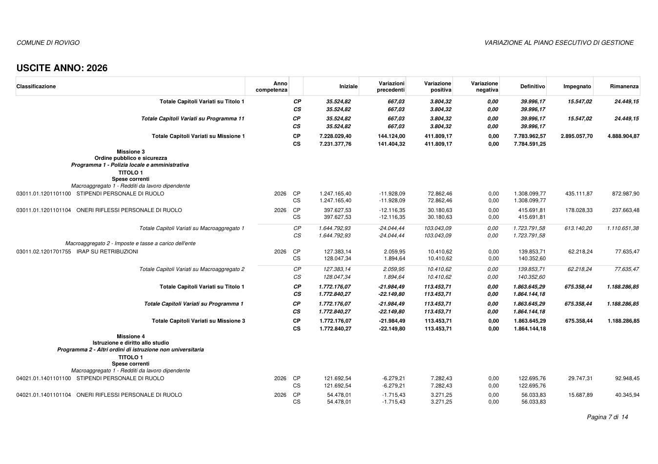 Pagina 7 del documento