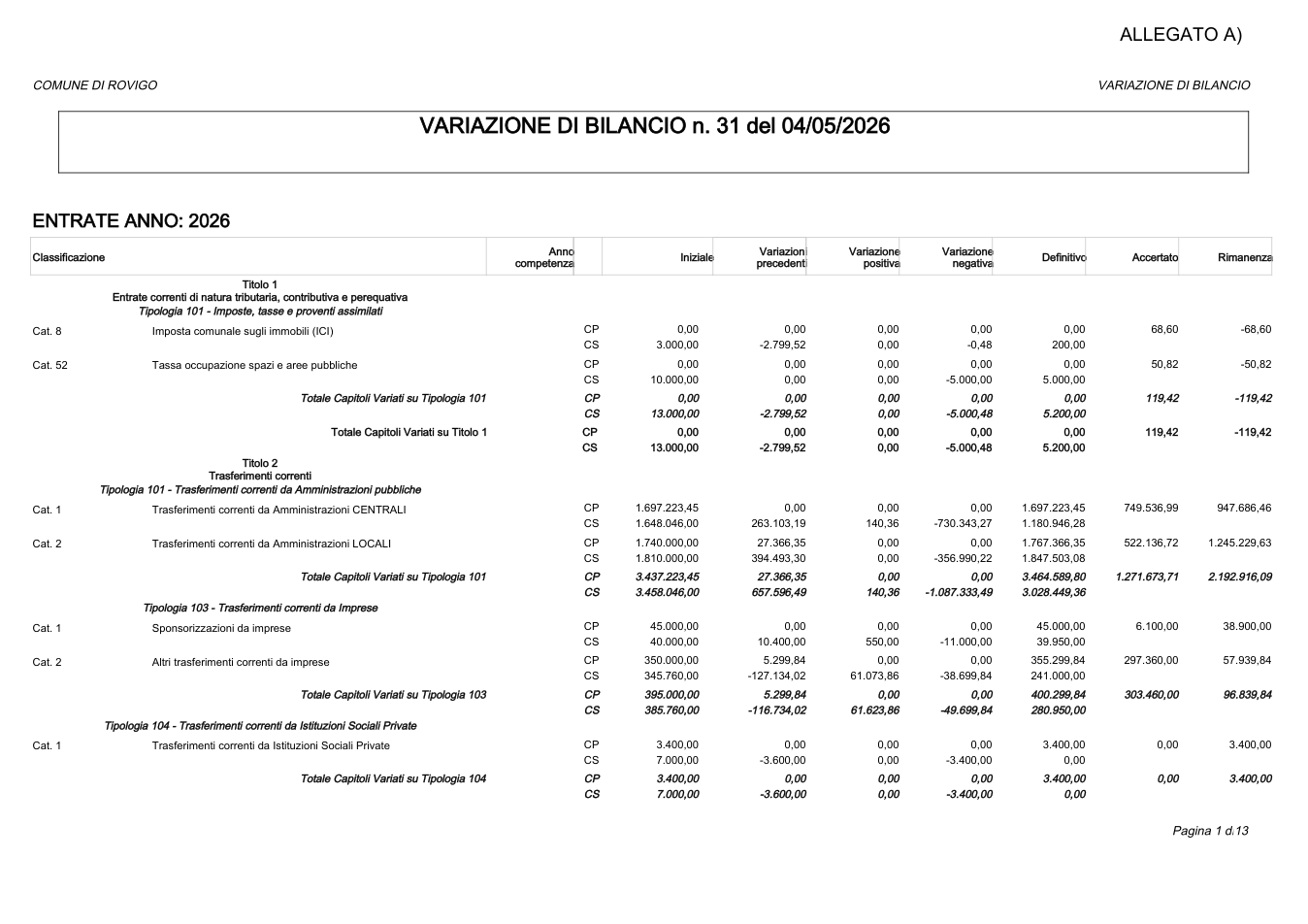 Pagina 1 del documento