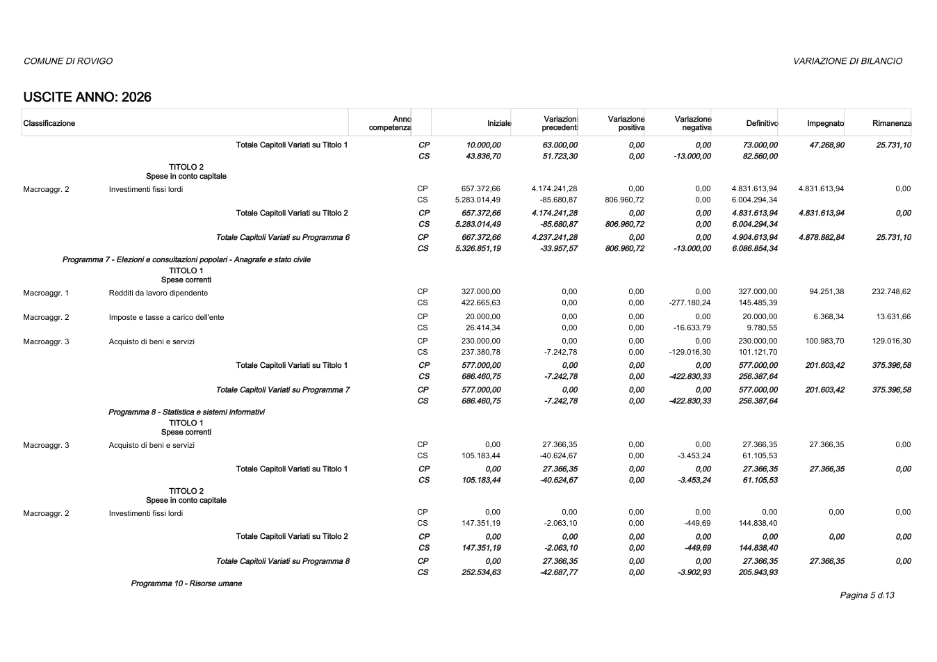 Pagina 5 del documento