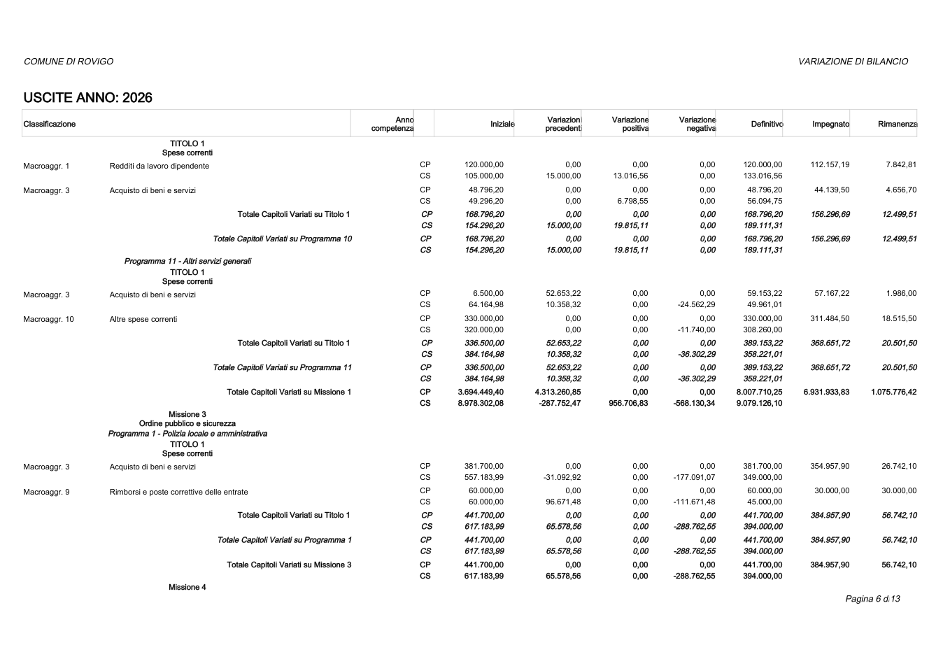Pagina 6 del documento