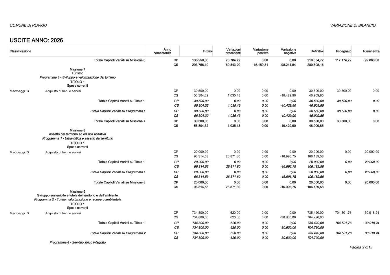 Pagina 9 del documento